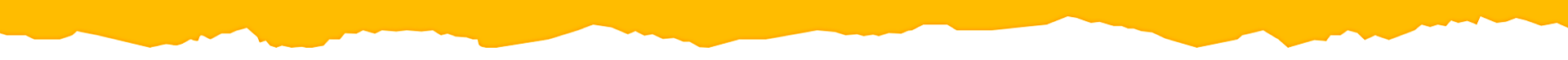 Auckland Waterproofing – Auckland Wide